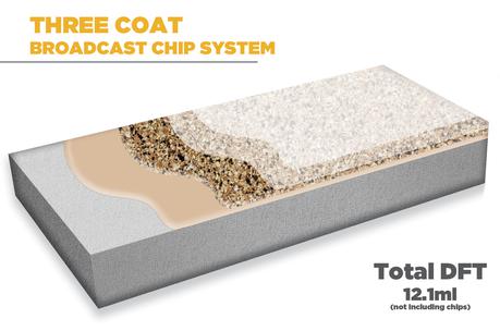 3 coat chip boradcast